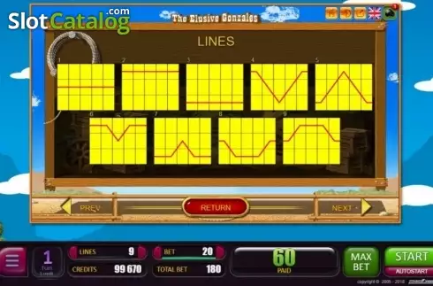 Bildschirm5. The Elusive Gonzales slot