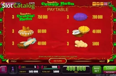 Paytable. Double Crazy Nuts slot