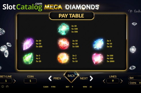 Paytable 2. Mega Diamonds slot