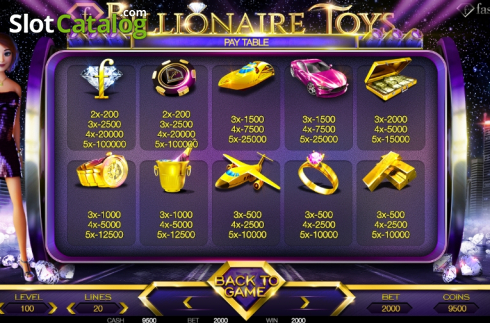 Paytable 3. Billionaire Toys slot
