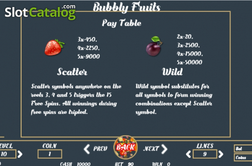 Paytable 1. Bubbly Fruits slot