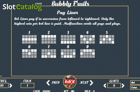 Paytable 4. Bubbly Fruits slot