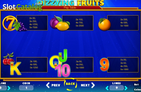 Skärmdump7. Dizzying Fruits slot