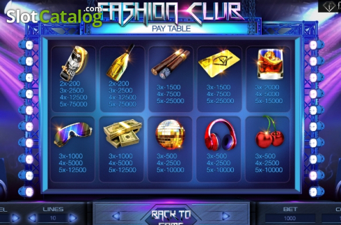 Paytable 1. Fashion Club slot