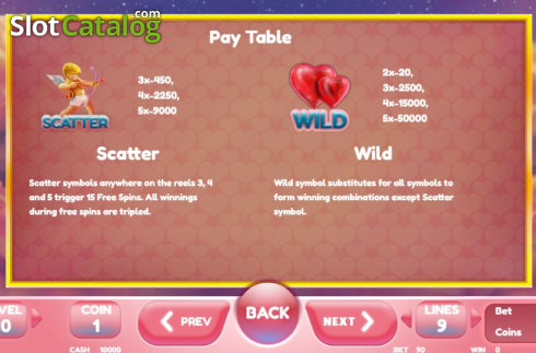 Paytable 1. Lucky Love Story slot