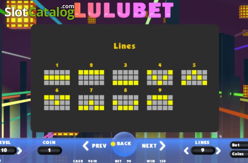Paytable 3. LuluBet slot