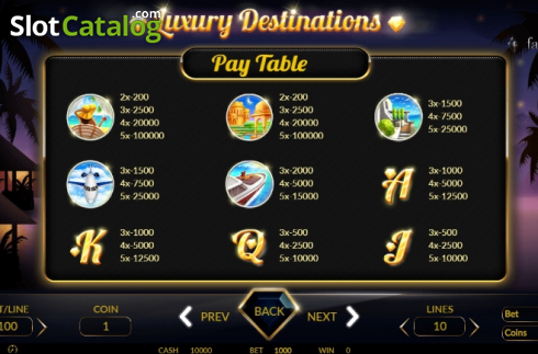 Paytable 2. Luxury Destinations slot