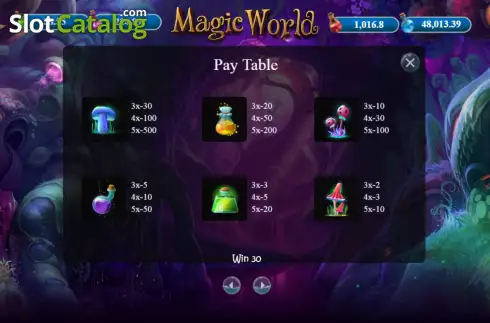 Paytable screen. Magic World (BetConstruct) slot