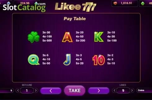 Pay Table screen 2. 777 Likee slot