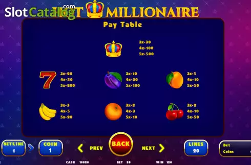 Paytable screen. Hot Millionaire slot