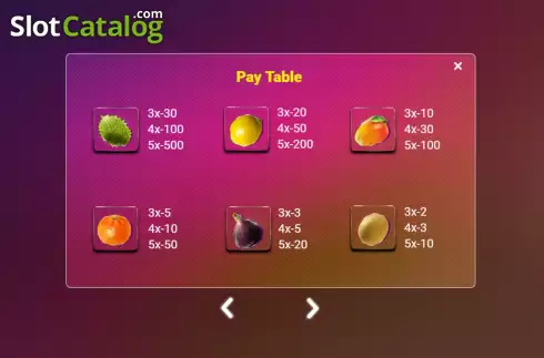 Paytable screen. Juicy Fruit slot