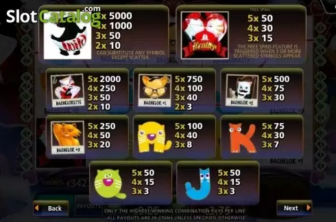 Paytable 1. The Purrfect Match slot
