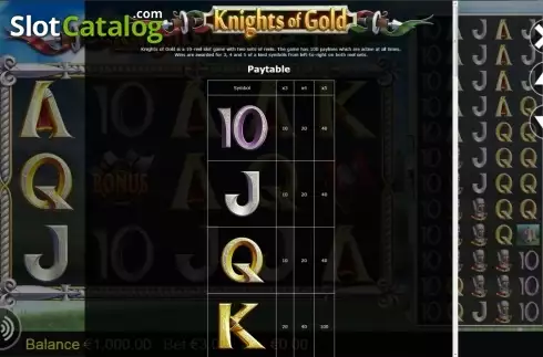 Paytable. Knights of Gold slot