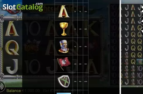 Paytable 2. Knights of Gold slot