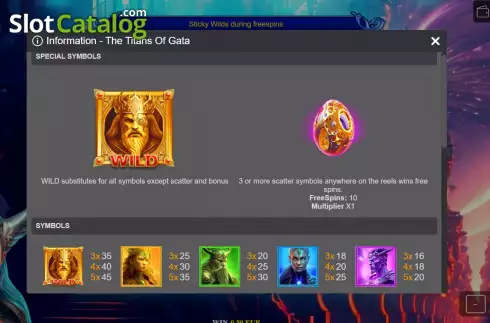 PayTable screen. The Titans of Gata slot