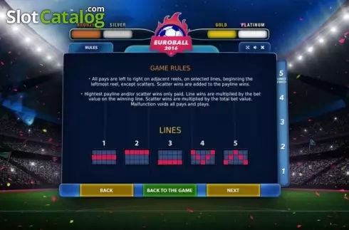 Schermo5. Euroball slot