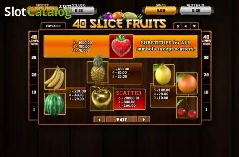 Paytable. 40 Slice Fruits slot
