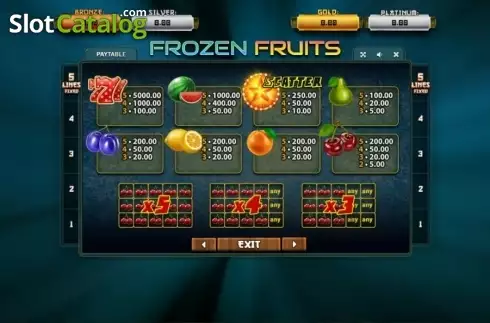 Paytable. Frozen Fruits (Betsense) slot