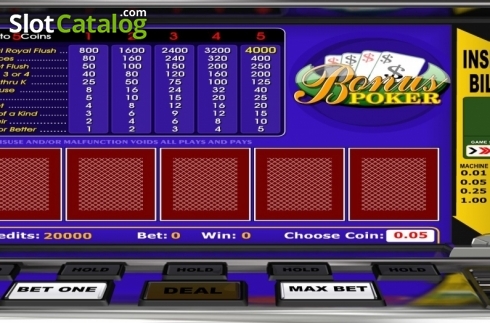 Game Screen. Bonus Poker (Betsoft) slot