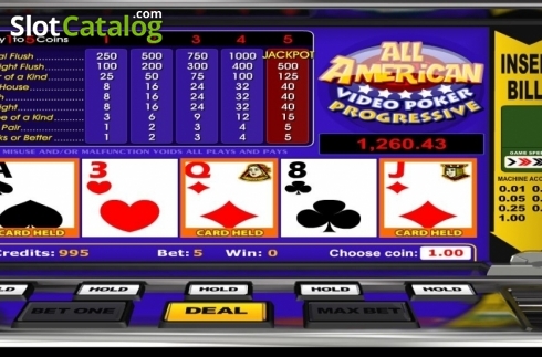 画面4. All American Poker (Betsoft) カジノスロット
