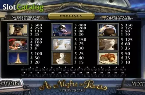 Paytable 1. A Night in Paris slot