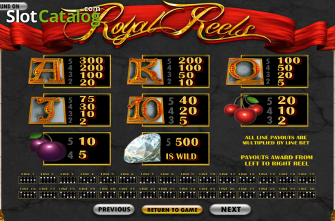 Paytable 1. Royal Reels slot
