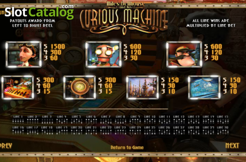 Paytable 1. The Curious Machine slot