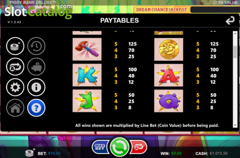 Paytable 2. Piggy Bank Deluxe slot