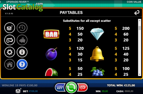 Paytable 2. Upgrade Fever slot