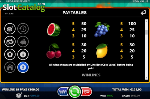 Paytable 3. Upgrade Fever slot
