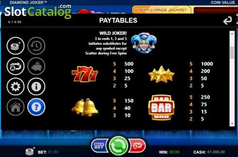 Paytable 2. Diamond Joker (Games Inc) slot