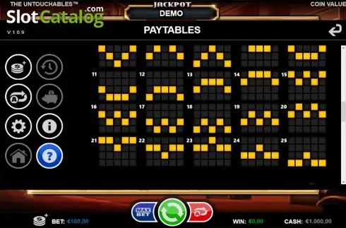 Paytable 3. The Untouchables slot