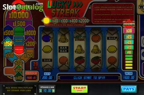 Grande vitória. Lucky Streak (Big Time Gaming) slot