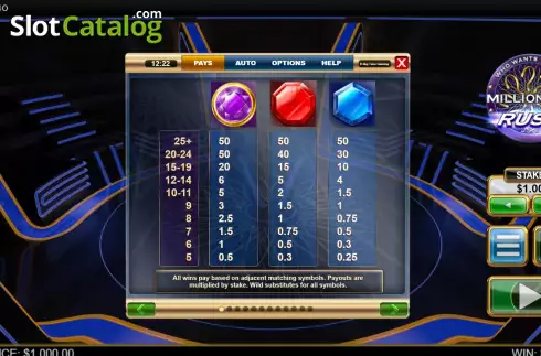 画面7. Millionaire Rush カジノスロット