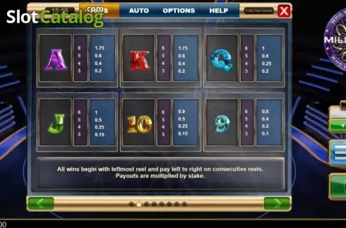 Paytable 2. Who Wants To Be A Millionaire Megaways slot