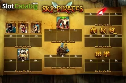 Paytable 1. Sky Pirates (Bla Bla Bla Studious) slot