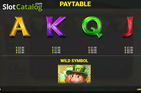 PayTable screen 2. Slots O' Cashpots slot