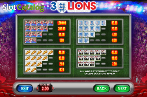 画面2. 3 Lions カジノスロット