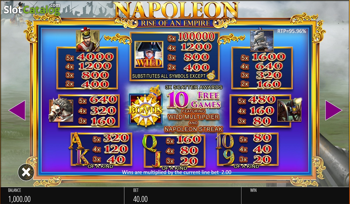 Napoleon rise of an empire slot game