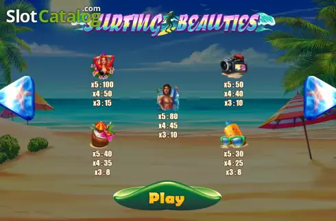 PayTable screen. Surfing Beauties slot