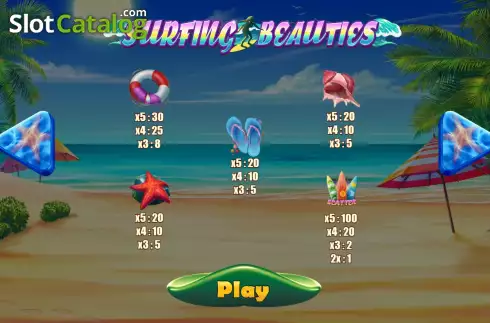 PayTable screen 2. Surfing Beauties slot