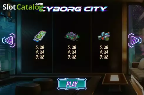 PayTable screen 3. Cyborg City slot