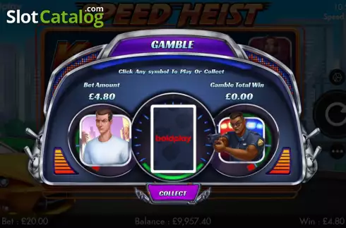 Risk Game screen. Speed Heist slot