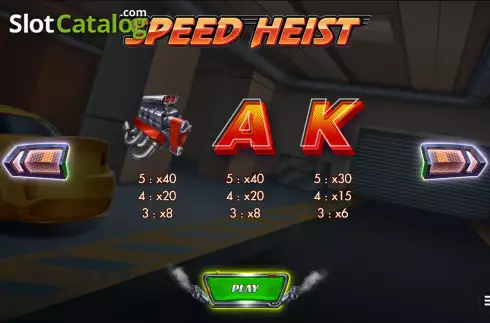 Скрин9. Speed Heist слот