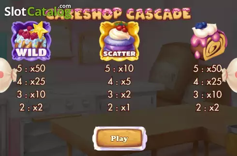PayTable screen. Cakeshop Cascade slot
