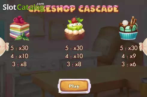 PayTable screen 2. Cakeshop Cascade slot