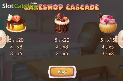 PayTable screen 4. Cakeshop Cascade slot
