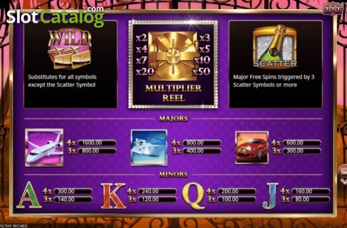 Paytable. VIP Filthy Riches slot