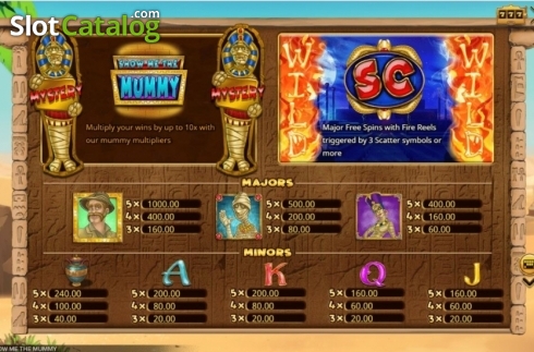 Paytable. Show Me the Mummy slot
