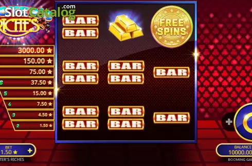 Reels screen. Jesters Riches slot